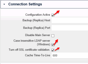 connection